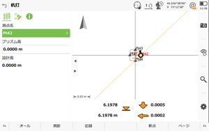 Realtime display of error on TS